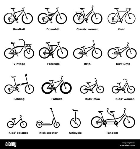 Fahrrad-Typen Icons Set, einfachen Stil Stock-Vektorgrafik - Alamy