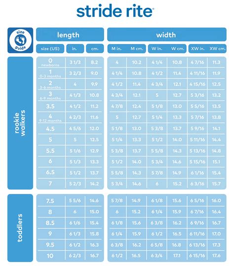 Toddler Shoe Size Chart Stride Rite - Apartments and Houses for Rent