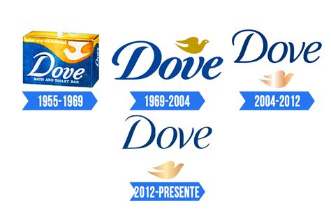 Dove Logo | Significado, História e PNG