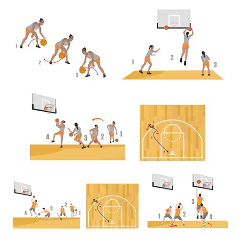 At Home Basketball Drills - Top 5 Drills for Solo or Partner Training