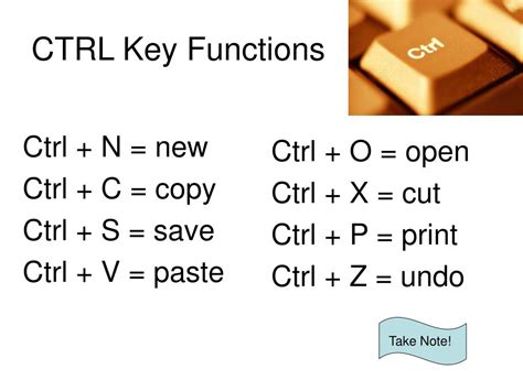 What Do The Symbols On The Function Keys Mean at Paula Leslie blog