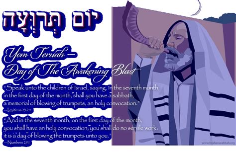 Yom Teruah Archives | Hoshana Rabbah BlogHoshana Rabbah Blog