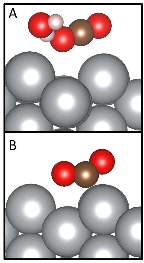 Figure S5: (A) The distorted adsorbed CO2 (*CO2) which has a bond angle ...