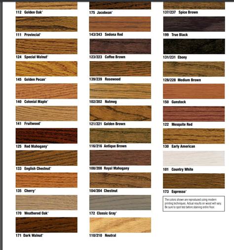 Red Oak Floor Stains - Photo Guide