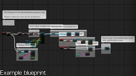 Easy Pathfinding - Flying AI in Blueprints - UE Marketplace