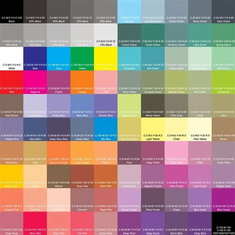 Diseño de Menú III: Clase No. 6: Colorimetría / Pantone (CMYK · RGB)