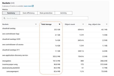 Find out the size of your Amazon S3 buckets | AWS Storage Blog