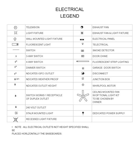 Residential Electrical Symbols Floor Plan Floorpl - buickcafe.com