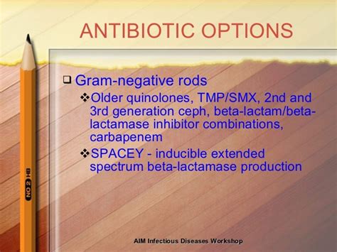 Antibiotic resistance