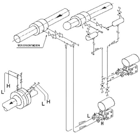 How to install an Orifice Plate? Installation Guidelines