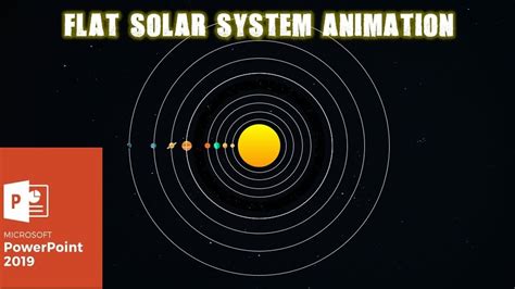 Solar System Planet Movement Animation Youtube