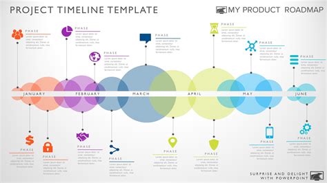 15 Phase Creative Slide | Project Timeline Templates &VerticalSeparator ...