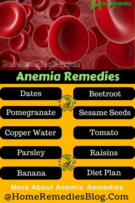 15 Effective Home Remedies To Treat Anemia Naturally - Home Remedies Blog