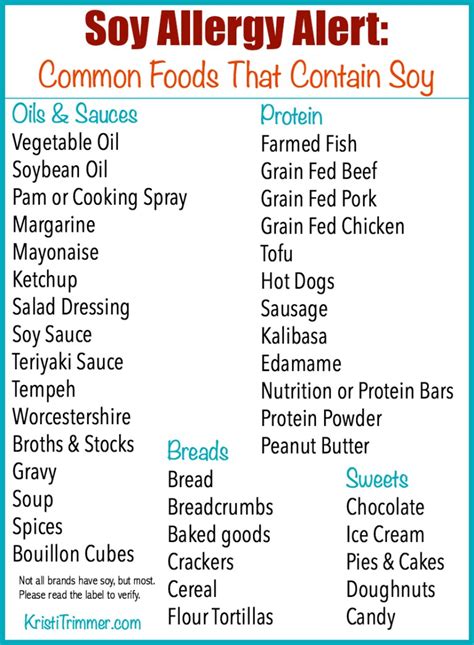 Soy Allergy Alert: Common Foods That Contain Soy