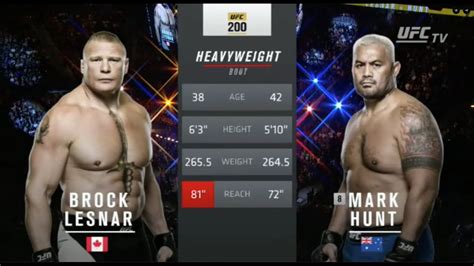 Brock Lesnar i Ronda Rousey zawalczą na UFC 300? - Dana White przerywa ...