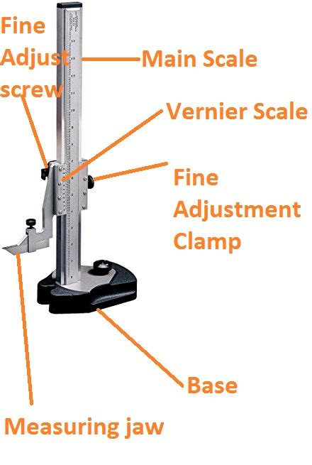 Vernier Height Gauge With Parts Labeled