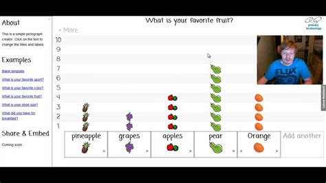 Simple Pictogram / Pictograph creator for schools - YouTube