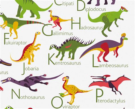 Dinosaur Poster Printable