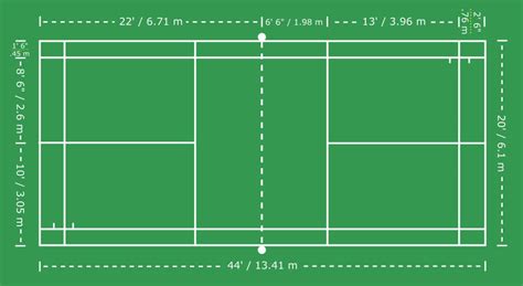 What are the Dimensions of a Badminton Court? - BadmintonBites