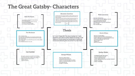 The Great Gatsby- The Characters by Jade Magee on Prezi