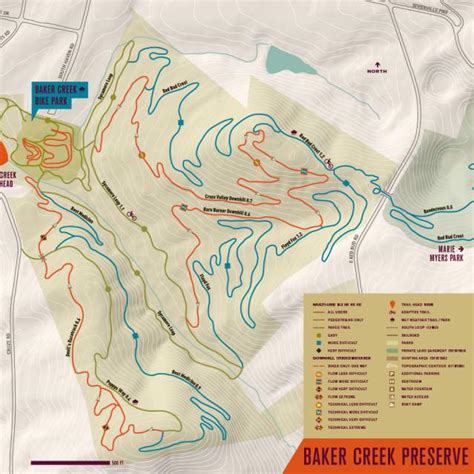 Baker Creek Bike Park: Your Ultimate Trail Adventure - The Cyclist Guy ...