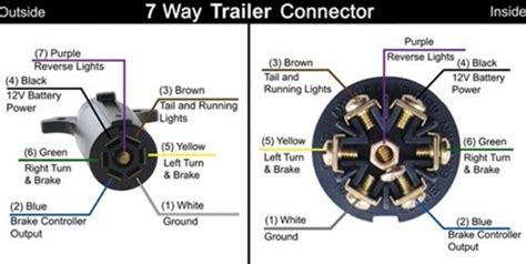 RV has 7 Way and Need to Connect 4 Way for Dolly and 4 Way for Tow ...