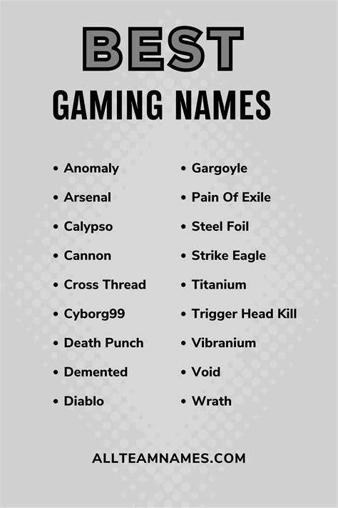 400 Cool Gaming Names For Team And Solo Players