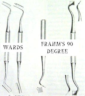 ONLINE DENTISTRY: TYPES OF CARVER