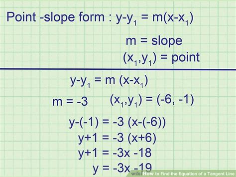 How to Find the Equation of a Tangent Line: 8 Steps