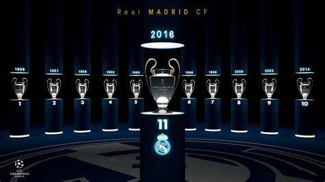 wallpapers free real madrid cf | Real madrid wallpapers, Real madrid ...