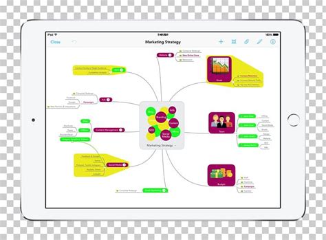 Mind Map MindMeister Diagram PNG, Clipart, Afacere, Area, Brainstorming ...