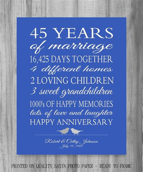 45th Anniversary Gift Parents Gift 45 Years Sapphire Blue - Etsy Canada ...