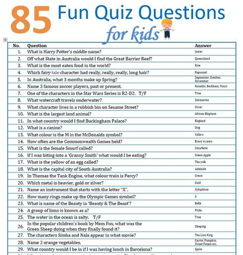 85 Fun Quiz Questions for Kids