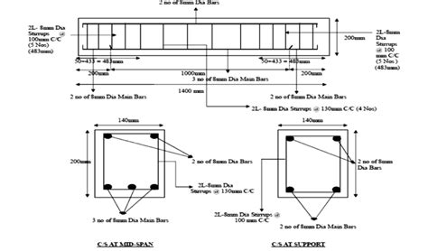 Beam Rebar Detail - The Best Picture Of Beam