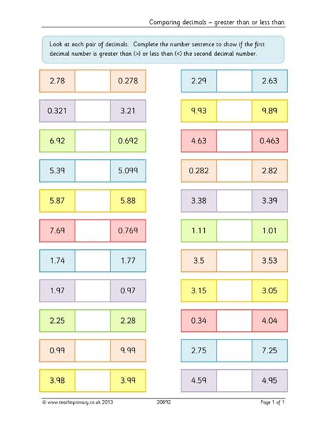 Comparing decimals – greater than or less than | KS2 number | Teachit