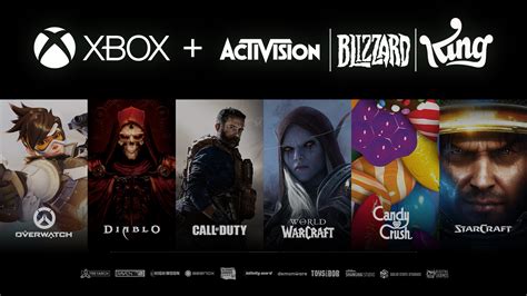 Microsoft acquired Activision Blizzard | OnlyTech Forums - Technology ...