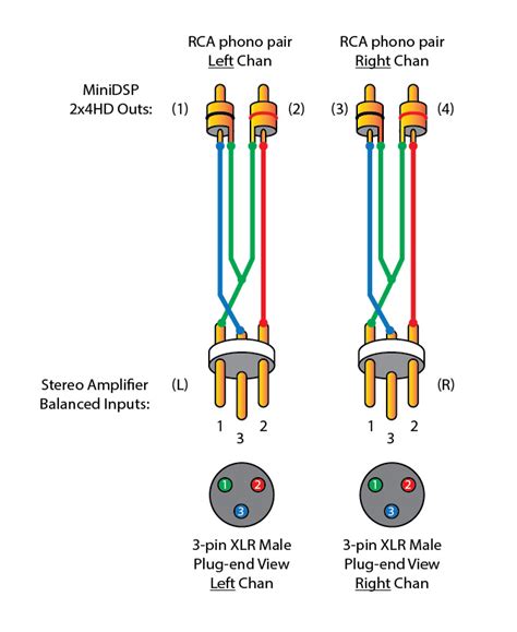 Solder Xlr Connector Wiring Diagram