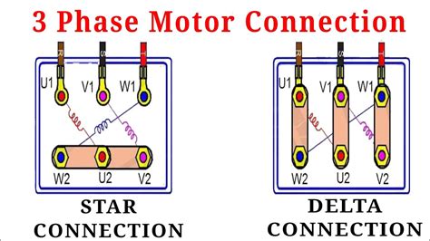 Three Phase Motor Connection