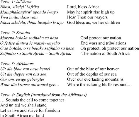 South African National Anthem Sheet Music