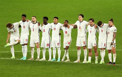 England squad for 2022 FIFA World Cup - Player list, Age, Total wins ...