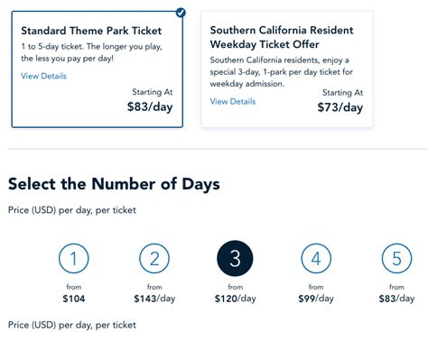 Disneyland Ticket Prices 2023 - WDW Magazine