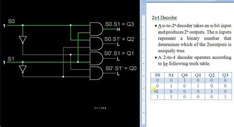 Circuit Diagram Of 2x4 Decoder