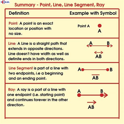 Straight Path of Points That Continues in Two Opposite Directions ...