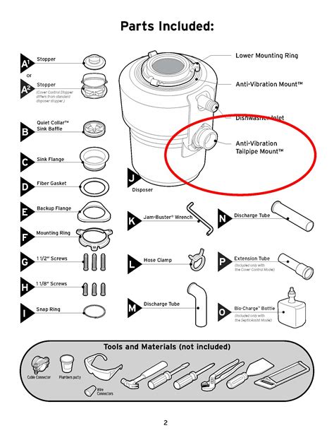 Insinkerator Gn1100 Parts List