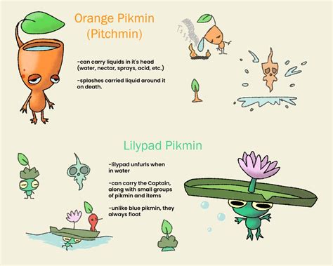 Orange Pikmin