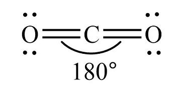 Draw the Lewis dot structure for CO2. Determine the electron geometry ...