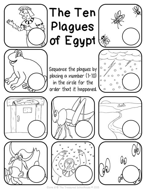 10 Plagues Wheel Printable Free - Printable Word Searches