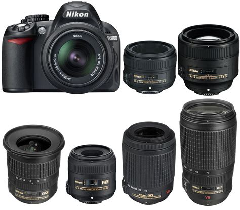 Best Lenses for Nikon D3100 - Camera News at Cameraegg