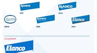 Elanco | Products and Solutions to Enhance Animal Health