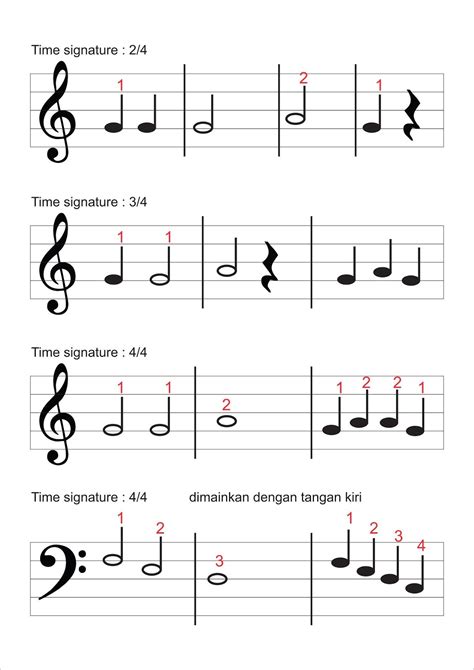 Cara Membaca Not Balok Mengenal Komponen Pada Not Balok Kisah Sekolah ...